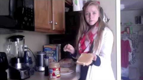 Liberty University-EDSP 473-Task Analysis