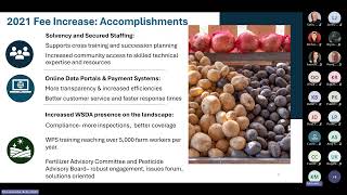 WSDA Registration Fee Change Proposal Webinar August 14 2026