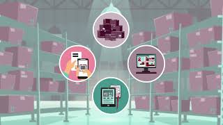 Mintsoft 3PL Warehouse Management Software