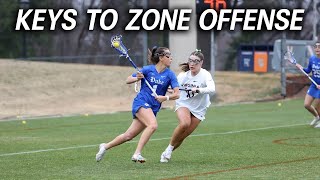 How to Attack a Zone Offense In Lacrosse: Duke & Eva Pronti