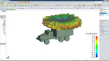 FEKO. EM SIMULATION URBAN CENTER