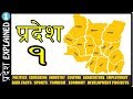 State 1     episode 1 pradesh explained  acm nepal 
