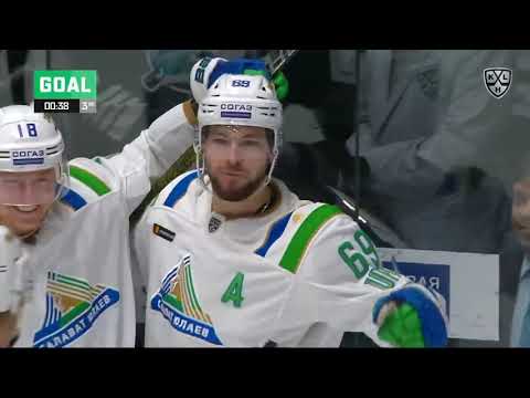 Daily KHL Update - February 2nd, 2020 (English)