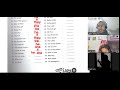 KelasMembacaOnline.com - Aliah - WZ210 - 7T 5B - Easy English - 21 sesi