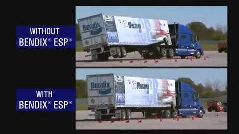Bendix® ESP® Electronic Stability Program   1449595417529