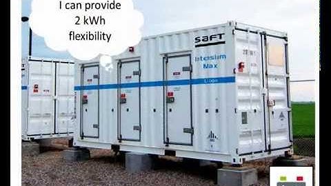 Mas2tering Video #1 - mas2tering district energy management with multi agent systems