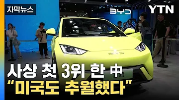 자막뉴스 미국도 추월했다 154 성장률 중국의 반격 YTN