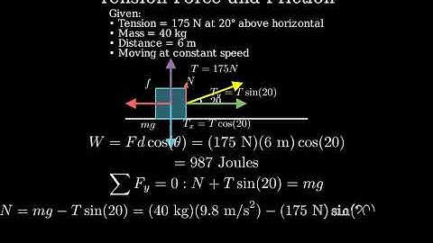 A tension force of 175N inclined at 20.0° above the horizontal is used to pull a 40 kg packing