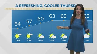 Cooler air returns: Cleveland weather forecast for May 27, 2021 with Hollie Strano
