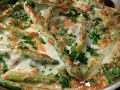 Chicken Madeira..Impress your Friends and Family with this Amazing Simple Meal