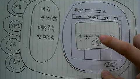 Library Management System Paper Prototype