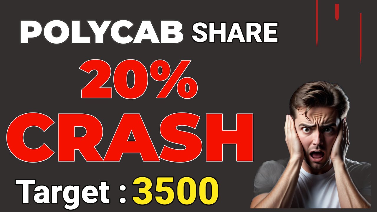 Why Polycab Share Crashed 20% 😭 | Polycab India share latest news ...