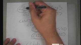 Celebrity CISS216 - Web Development - Fall 2016 - Week 1 Lecture 2 - 8/24/2016 Profile