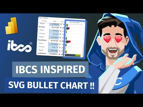IBCS Styled Bullet Chart for Native Tables in Power BI!