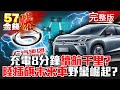 驚！充電8分鐘續航「千里」完勝特斯拉？ 陸插旗未來車「野蠻崛起」！？ - 徐俊相 黃世聰《金錢爆》2021.0118