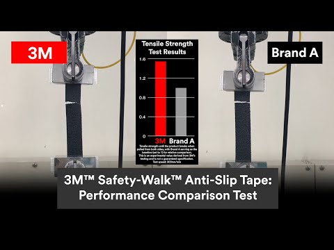 Anti Slip Tape Reviews