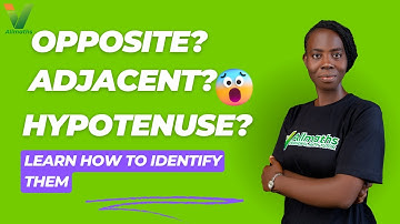 Trigonometry Ratios: Identifying Opposite, Adjacent & Hypotenuse in Right-Angled Triangles