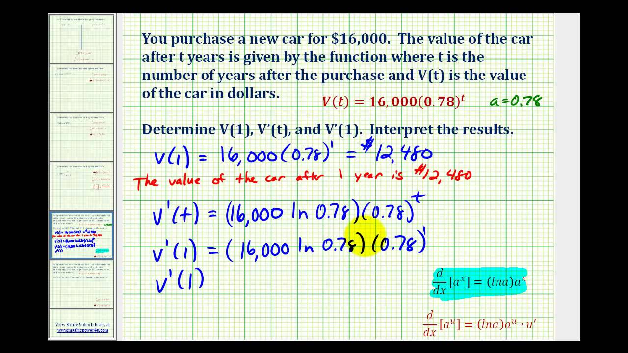 the derivative of log the derivative of log