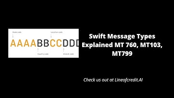 NEW Swift Message Types Explained MT 760, MT103, MT799