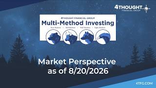 4Thought's Multi Method Investing Market Perspective 8-20-26