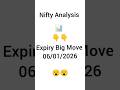 Nifty 5 Min Chart Analysis | Order Block &amp; Liquidity Concept 📊#trading #viral #shorts