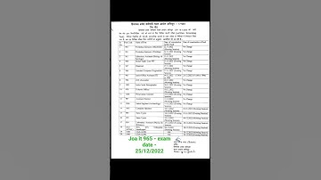JOA IT 965 exam date now  25-12-2022 || HPSSC