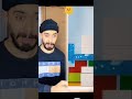 تريقة إقناع الأم بعدم الذهاب للمدرسة في رمضان 