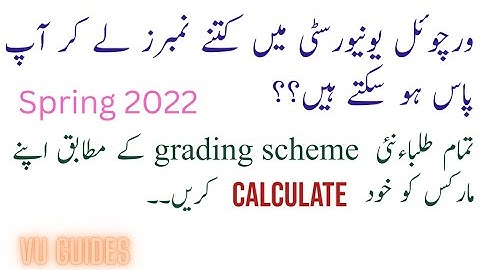 How many marks required to pass at VU Finalterm Exams Spring2022/How to Calculate VU Marks?#vu#pass