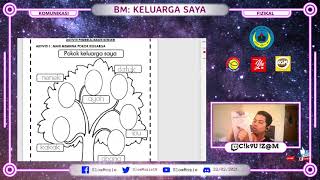 AKTIVITI PEMBELAJARAN KENDIRI: MARI MEMBINA POKOK KELUARGA