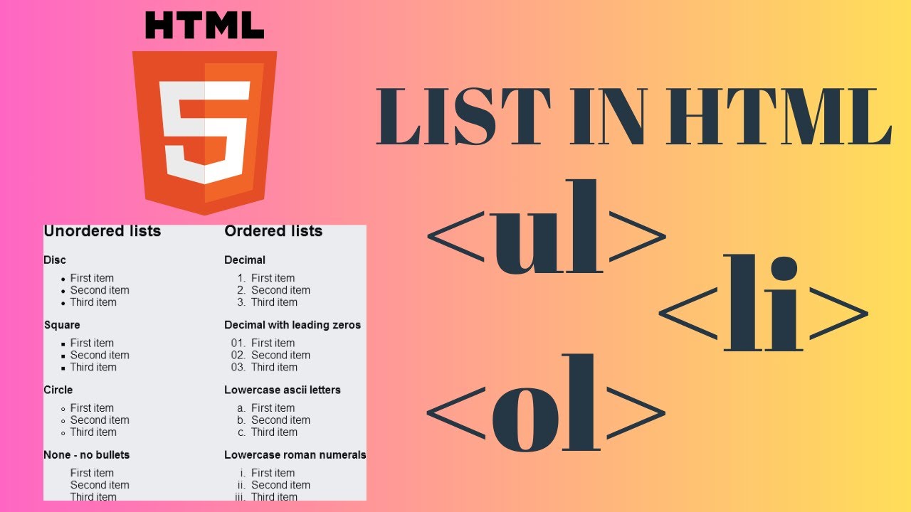 List in HTML | Different Types of HTML Lists - YouTube