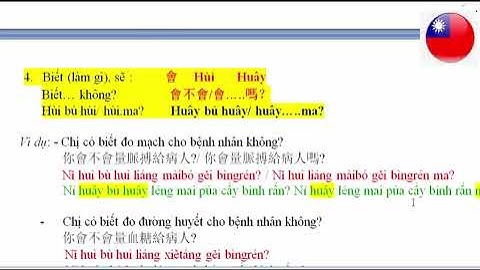 Tụt huyết áp tiếng trung là gì