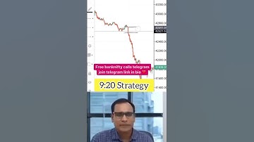 Share Market Open होते ही First Candle Trading Strategy | Option Trading