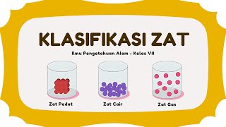 Classification of Substances (Solids, Liquids & Gases) Science Class 7 (Biology)