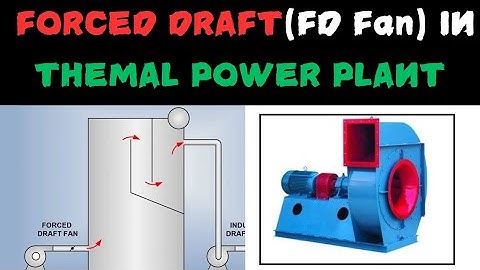 Forced Draught Fan in Thermal Power Plant !! FD fan/ Forced Draft Fan !! EBSE