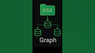 Graph Algorithm in DSA