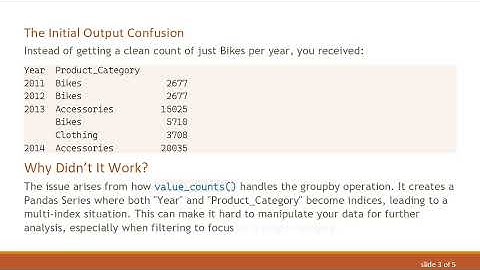 Solving groupby and count Issues in Pandas: A Guide to Analyzing Bicycle Sales Over the Years