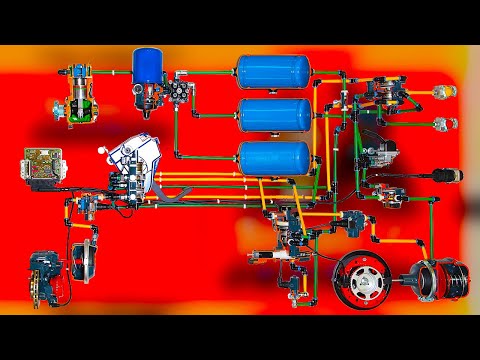 Видео: Как называется основная тормозная система грузовика?