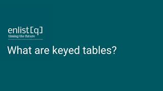 What are keyed tables in kdb+?