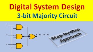 Majority Circuit | 3 bit Majority circuit | Design a 3-input majority circuit | DSD | DLD ( हिन्दी )