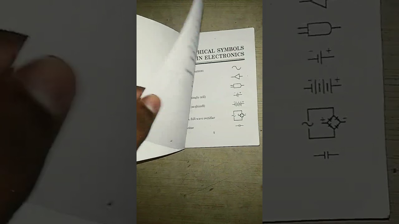 R.Gupta's physics formulae & definition pocket book 