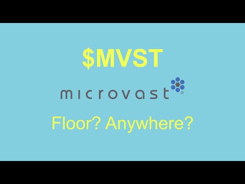 mvst stock Update Can Microvast stock find a floor? An $MVST chart and trend analysis