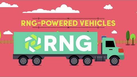 Landfill to RNG Project