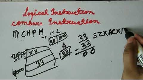 Instructions Set -23 | Logical Instructions | Compare Instruction -2 | 8085 Microprocessor