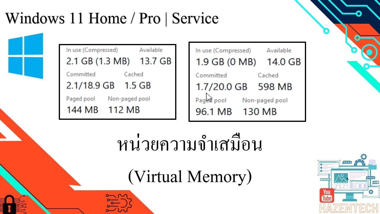 แนะนำตั้งค่าหน่วยความจำเสมือน Virtual Memory - YouTube