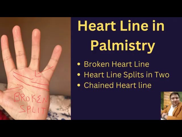 Chained Heart