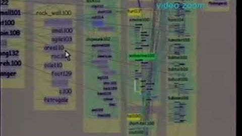 Constellation: A Visualization Tool For Linguistic Queries from MindNet