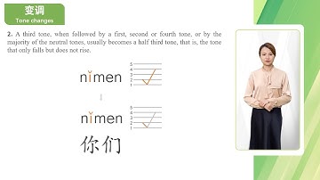 Lesson 1: Hello 第一课 你好 1.5 汉语口语速成（入门级）