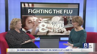 What are the side effects? Can I get the flu from getting the vaccine? Wealth