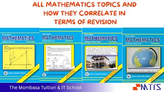 ALL MATHS TOPICS FROM FORM 1 TO FORM 4 GROUPED INTO 7 RELATED FAMILIES TO MAKE REVISION EASY! screenshot 2