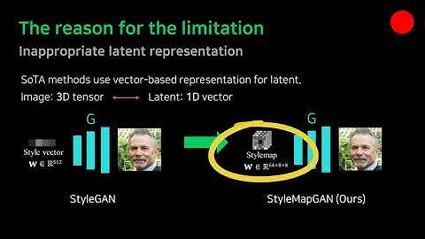 StyleMapGAN by Hyunsu Kim_NAVER AI LAB